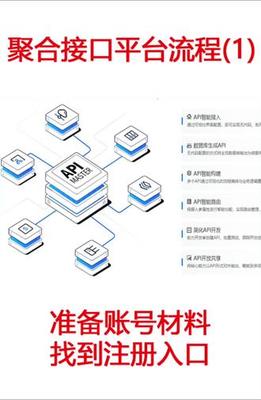 公众号系统开发