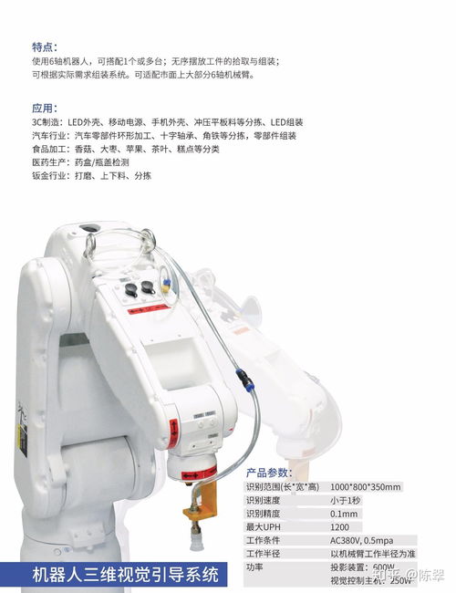 干货 分析9款常用视觉软件