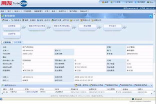 2014年客户管理crm软件排行榜盛大出炉